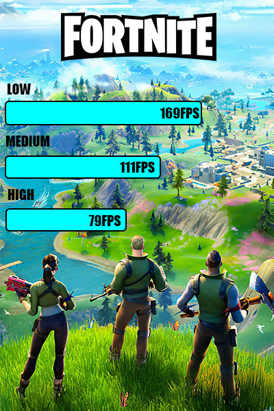 Battle Royale Nvidia Geforce Rtx 2060 Fortnite Epic Games Nvidia